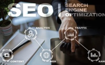 8 Essential Tips for Local SEO