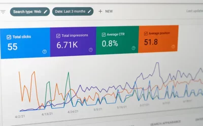 Marketing Analytics: Measuring Campaign Effectiveness and Making Data-Driven Decisions